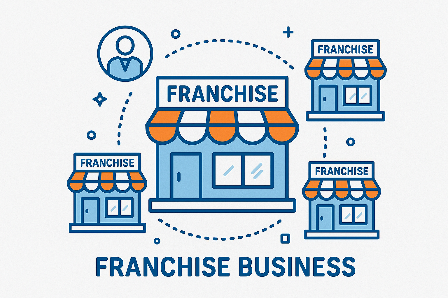 franchise business franchise business