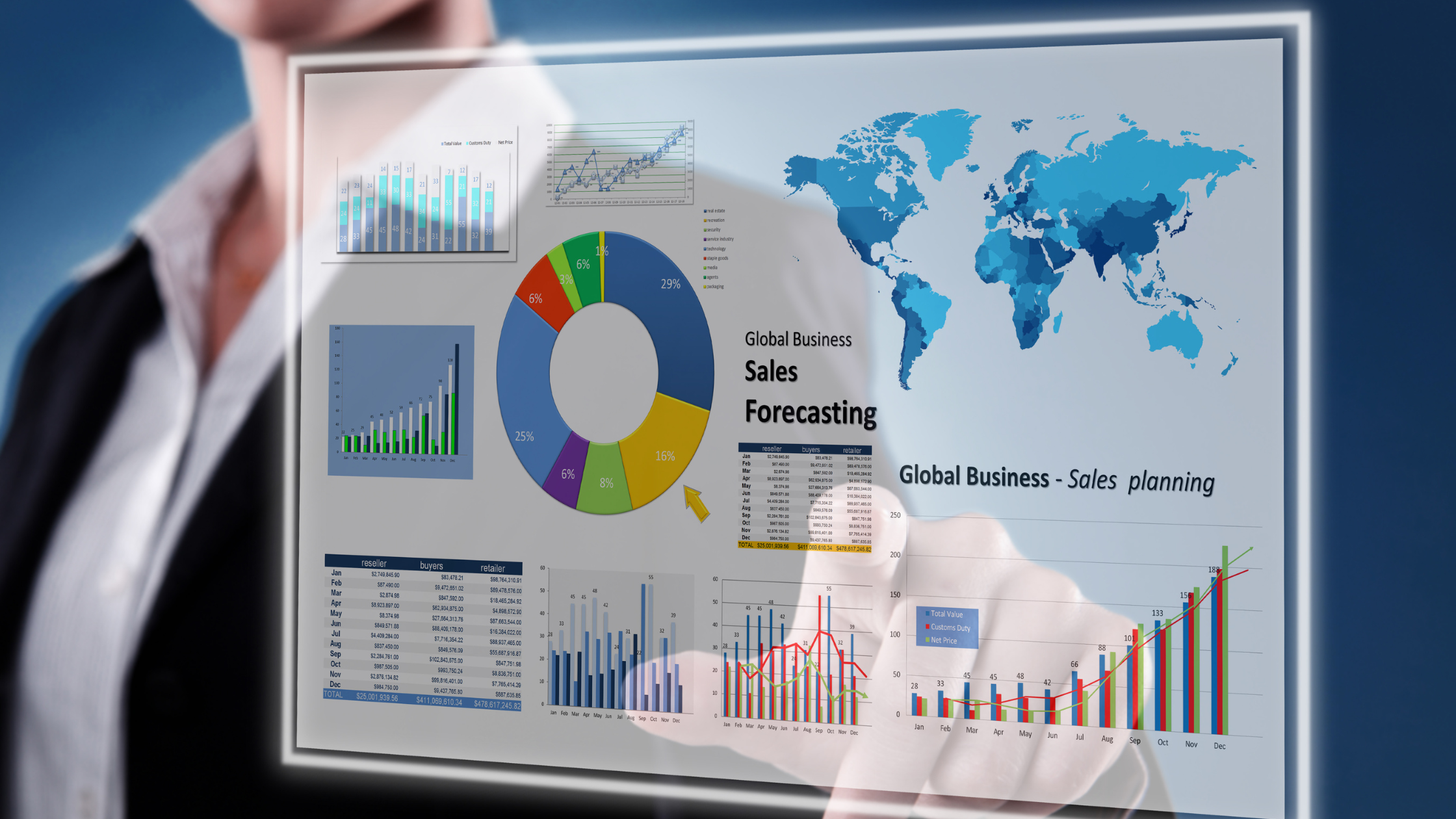 dynamic financial model
