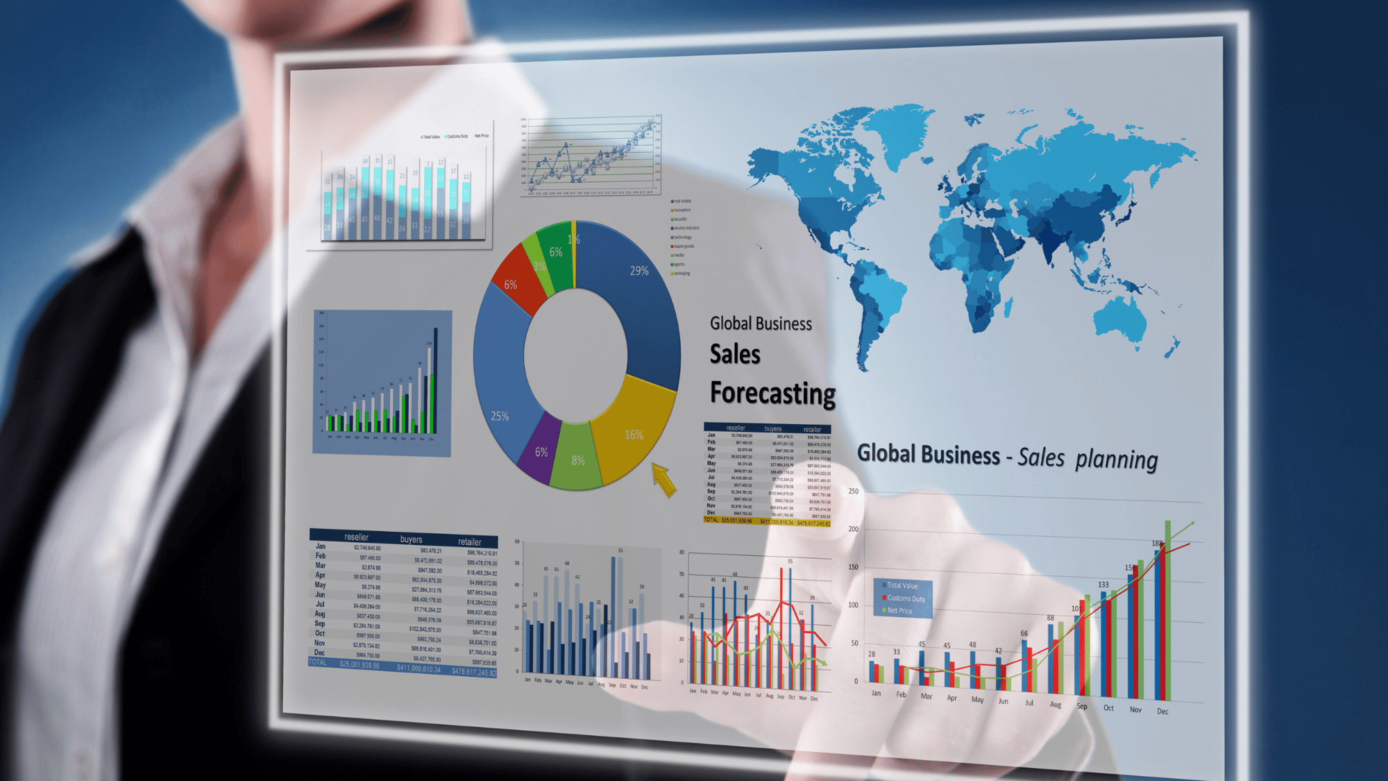 dynamic financial model dynamic financial model