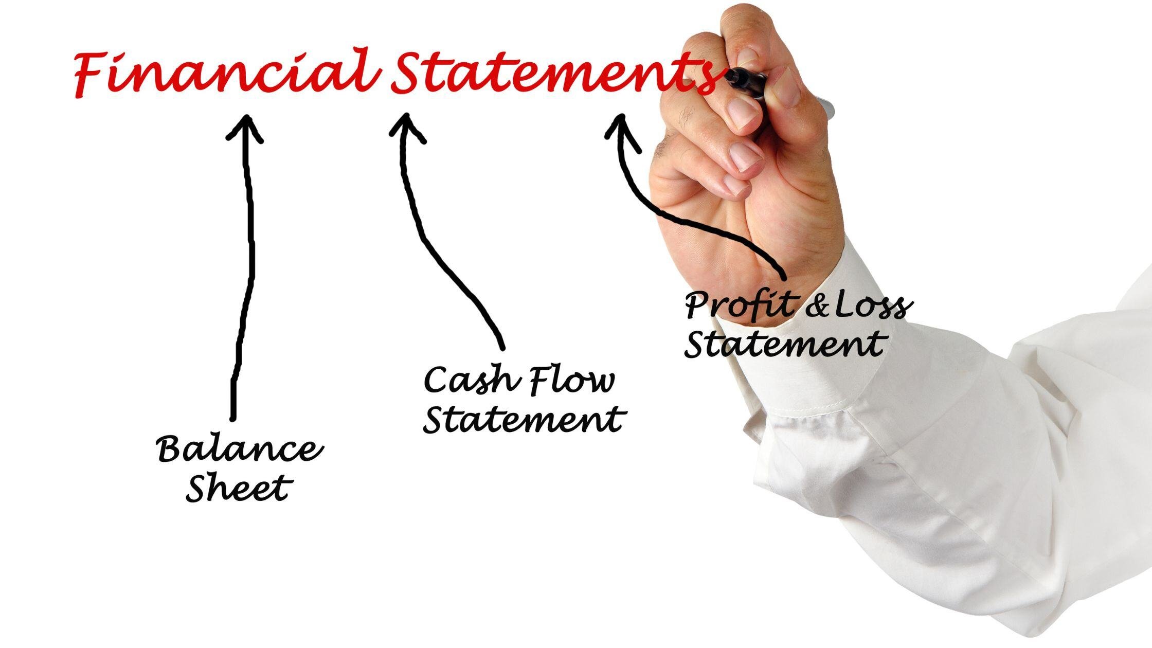 financial statements